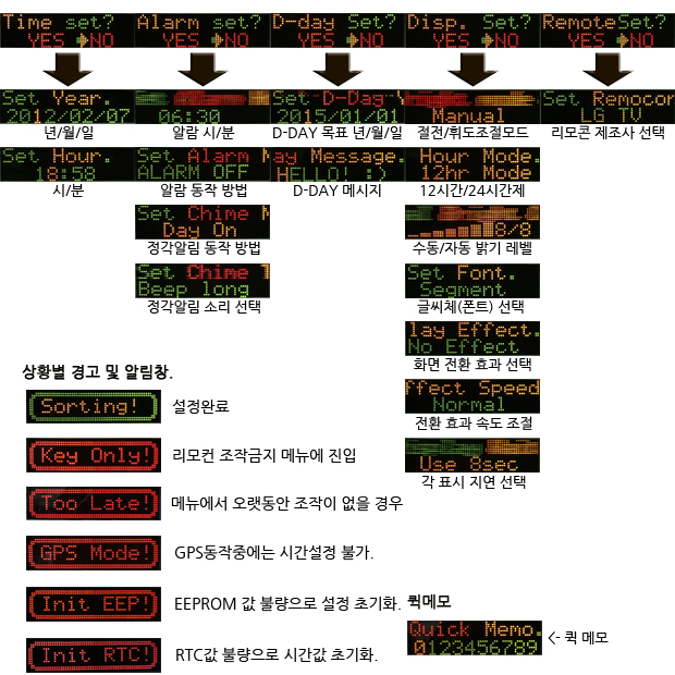 mainmenus_tree_kr.jpg